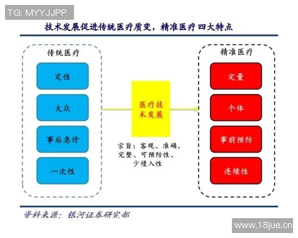 成都排球队的排球战术与运营体系探讨及其对竞技水平的提升分析