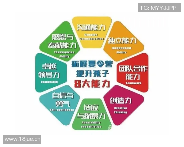 成都街舞队团队协作深度解析与其他城市舞队的对比研究
