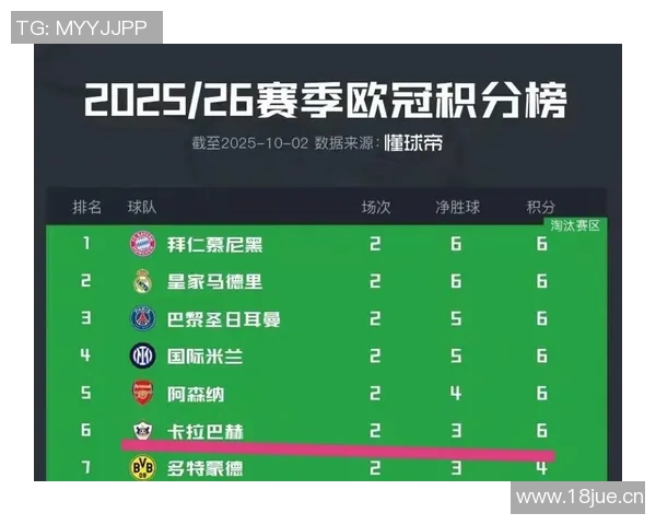 欧冠篮球联赛2017赛季赛事结构与球队表现解析
