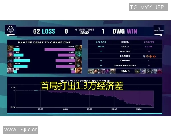 深入解析FPX战队战术表现背后的数据分析与策略优化 深入解析FPX战队战术表现背后的数据分析与策略优化